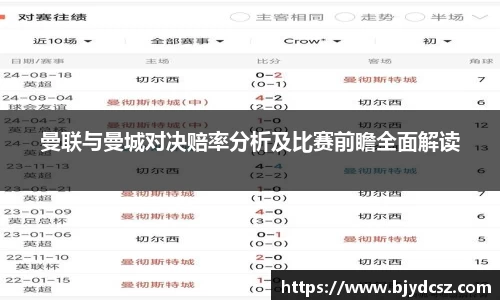 曼联与曼城对决赔率分析及比赛前瞻全面解读