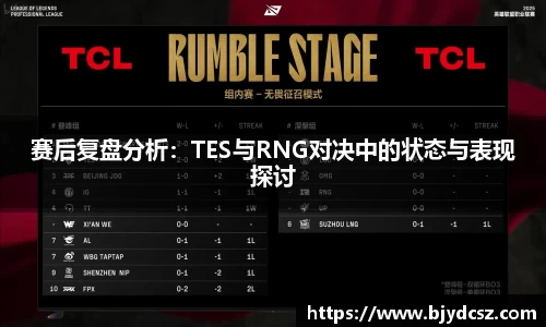 赛后复盘分析：TES与RNG对决中的状态与表现探讨